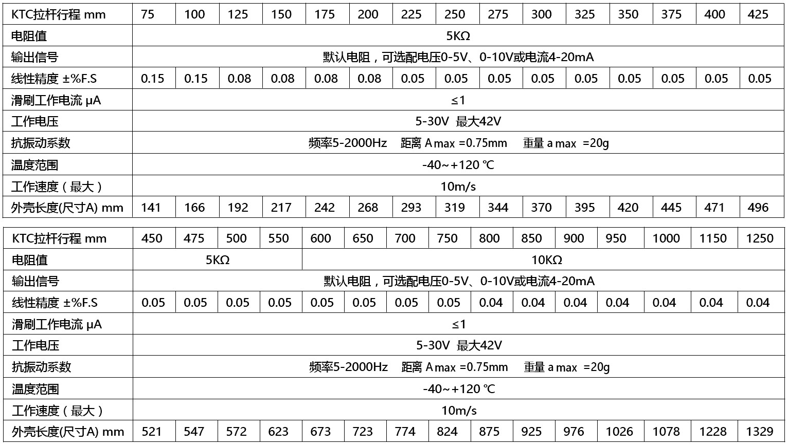 阿里旺旺圖片20210822153649.jpg 阿里旺旺圖片20210822153649.jpg