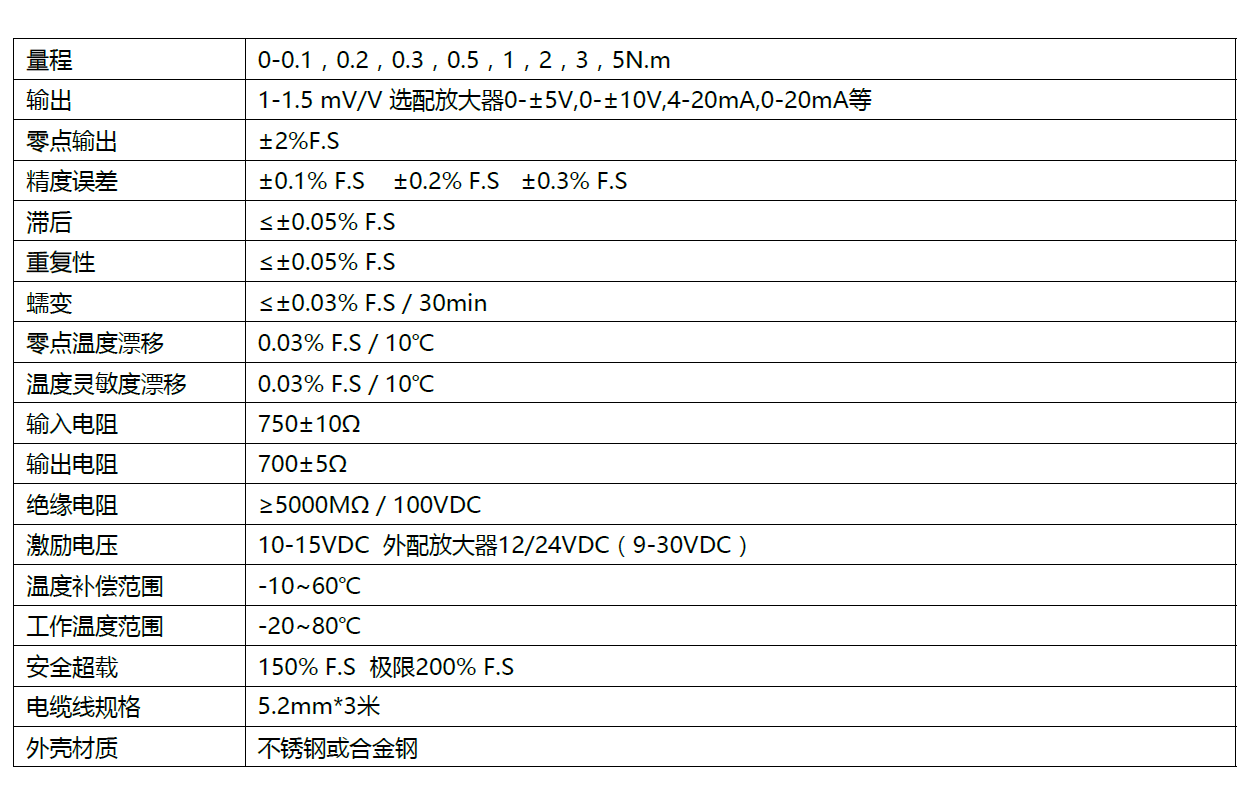 QQ圖片20210823205255.png QQ圖片20210823205255.png